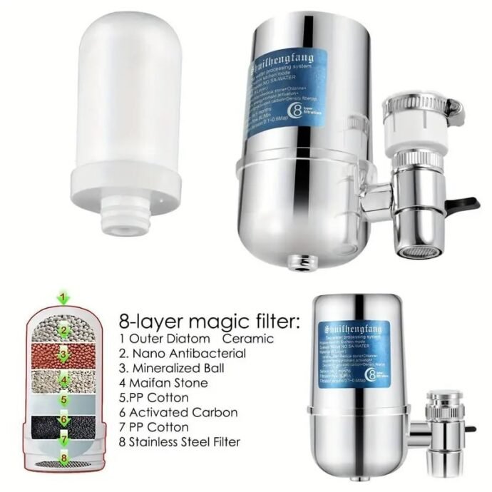 Purificateur d’Eau pour Robinet – Filtration Haute Performance – Image 2